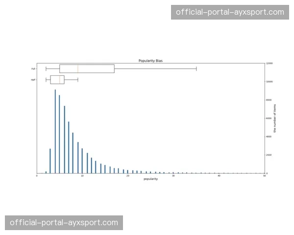 动态广告植入技术迭代 实现赛事直播中品牌曝光的场景化